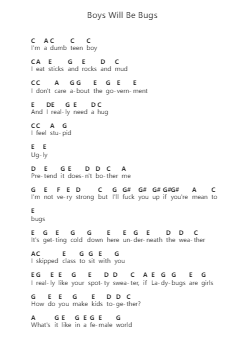 Boys Will Be Bugs Ghi chú đàn piano bởi cavetown - Arr.Carlphrey