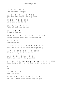 Getaway Car Note letterarie per pianoforte di Audioslave - Arr.Thomgreg
