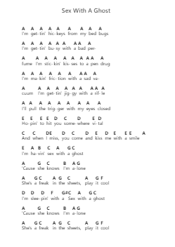 Sex With A Ghost Catatan huruf piano oleh Teddy Hyde - Arr.Dysaul Beaze