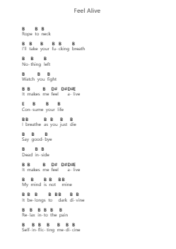 Feel Alive पियानो पत्र नोट्स द्वारा Suicide Silence - Arr.Bloorvogt