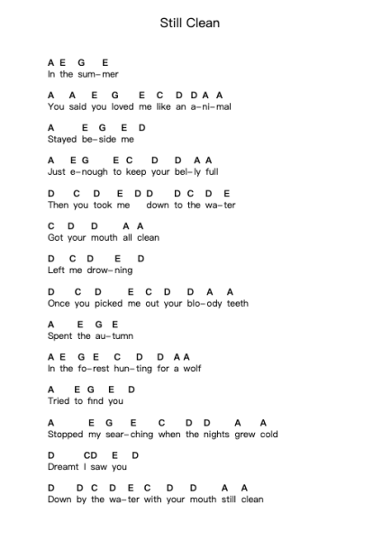 Still Clean Piano letter notes by Soccer Mommy - Arr.Nanholt Walkchi