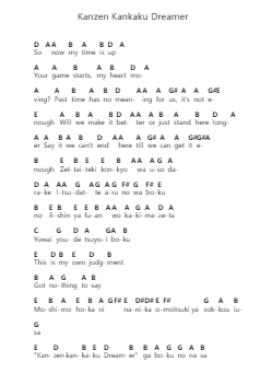 Kanzen Kankaku Dreamer Nota surat piano oleh ONE OK ROCK - Arr.Waygrid