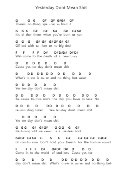 Yesterday Dont Mean Shit Piano letter notes by Pantera - Arr.Toddgail