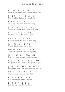 Too Good To Be True Piano letter notes by Kacey Musgraves - Arr.Elroygale Whvan