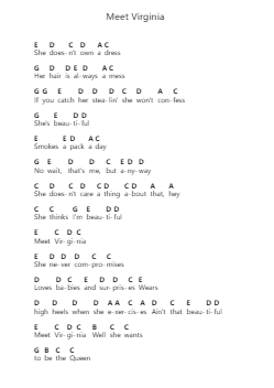 Meet Virginia Piano letter notes by Train - Arr.Putess Cranenions