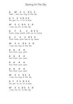 Staring At The Sky Piano letter notes by XXXTENTACION - Arr.Toutfey