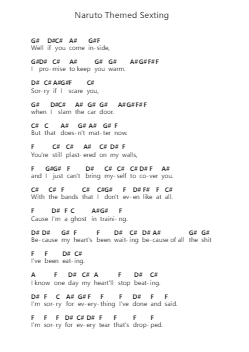 Naruto Themed Sexting Piano letter notes by Panucci's Pizza - Arr.Lynvi