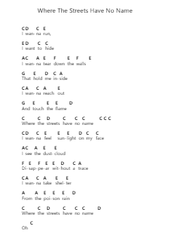 Where The Streets Have No Name 钢琴字母谱由 U2 - 编曲 Rontrine Ollyn