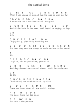 The Logical Song ピアノの音符 by Supertramp - Arr.Temlouie Ramsjo