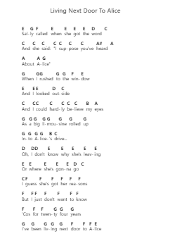 Living Next Door To Alice Nota surat piano oleh Smokie - Arr.Osgrey Flowersor