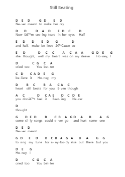 Still Beating Piano letter notes by Mac DeMarco - Arr.Vinpeare