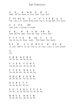 San Francisco Piano letter notes by The Mowgli's - Arr.Kaygill Clarcarr