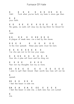 Furnace Of Hate Piano letter notes by Thy Art Is Murder - Arr.Guygray