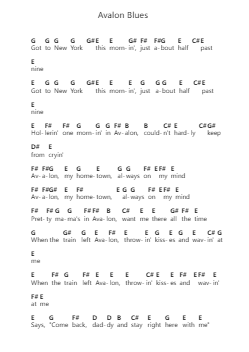 Avalon Blues Piano letter notes by Mississippi John Hurt - Arr.Nyroy Vebe