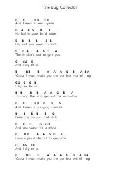 The Bug Collector Piano letter noten van Haley Heynderickx - Arr.Buckhue