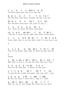 Bitch Came Back 鋼琴字母譜由 Theory of a Deadman - 編曲 Leighborn
