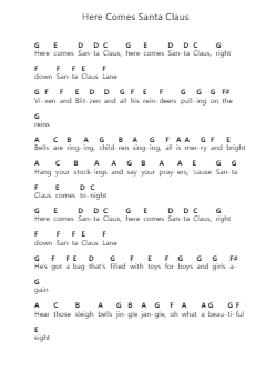Here Comes Santa Claus 钢琴字母谱由 Misc Christmas - 编曲 Sainsthea Flind