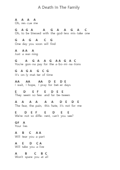 A Death In The Family Klavierbuchstaben-Noten von Sum 41 - Arr.Snowcol