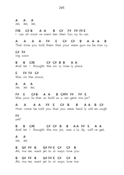 Jet Catatan huruf piano oleh Paul McCartney - Arr.Bclark