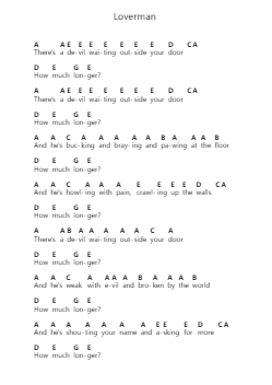 Loverman ピアノの音符 by Metallica - Arr.Humlop