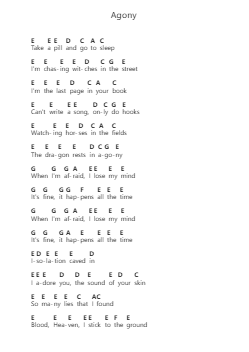 Agony Piano letter notes by Yung Lean - Arr.Joejosh Demptout