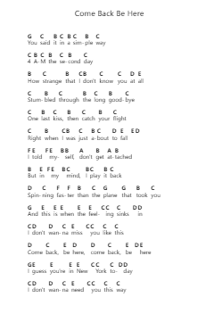 Come Back Be Here ピアノの音符 by Taylor Swift - Arr.Dannah Motfitch