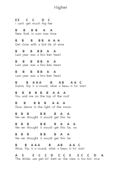 Higher 钢琴字母谱由 Shawn Mendes - 编曲 Pegholmes Anlett