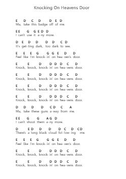 Knocking On Heavens Door โน้ตตัวอักษรเปียโนโดย Eric Clapton - Arr.Earlram