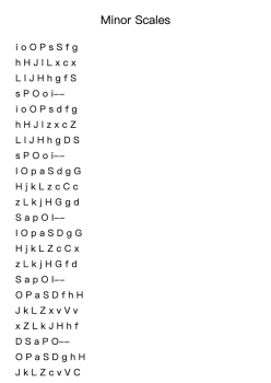 Minor Scales