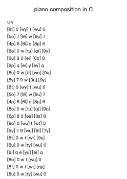 Piano Composition in C