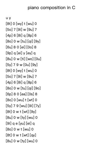 Piano Composition in C