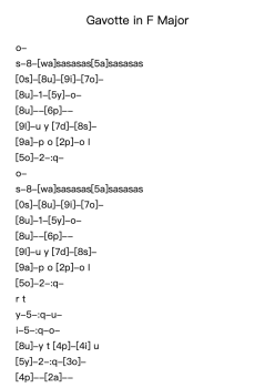 Gavotte in F Major, BWV Anh. 131