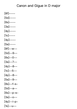 Canon and Gigue in D major, P.37