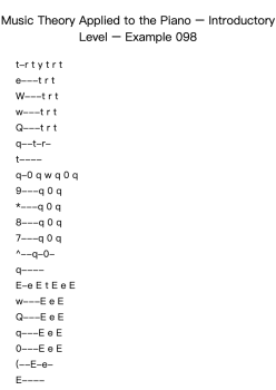 Music Theory Applied to the Piano – Introductory Level – Example 098
