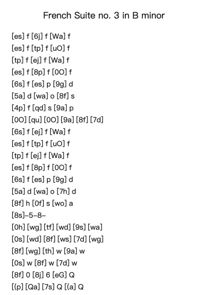 French Suite No. 3 in B Minor, BWV 814