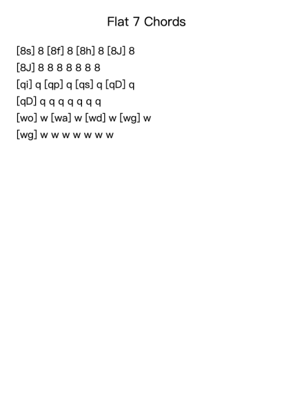 Lesson 7b - Skill Building - Flat 7 Chords