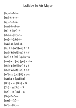 Lullaby in A-flat Major