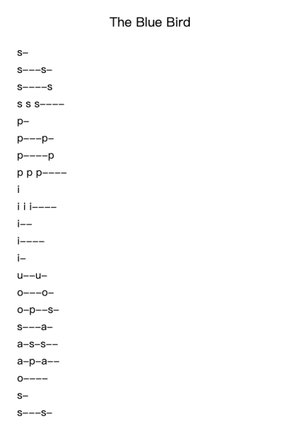The Blue Bird, Op. 119 No. 3