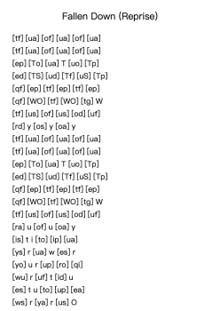 Fallen Down (Reprise)