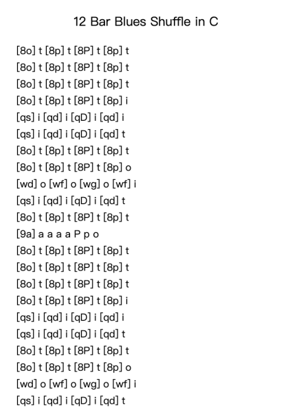 12 Bar Blues Shuffle in C