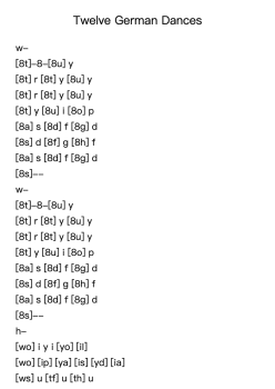 Twelve German Dances, WoO 13