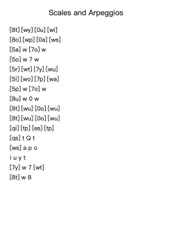 Scales and Arpeggios
