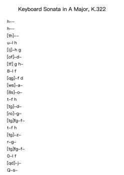 Keyboard Sonata in A Major, K.322