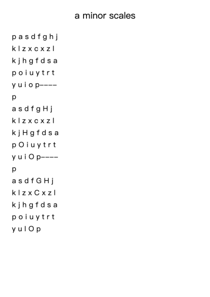 a minor scales