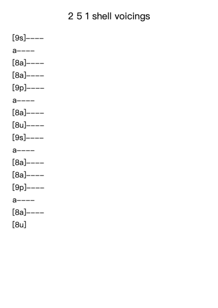 2 5 1 shell voicings