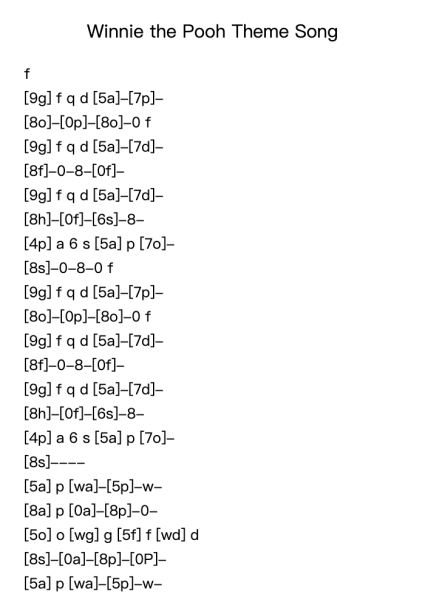 Winnie the Pooh Theme Song