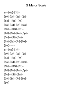 G Major Scale