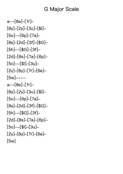 G Major Scale