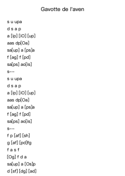 Gavotte de l'aven