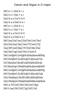 Canon and Gigue in D Major, P.37